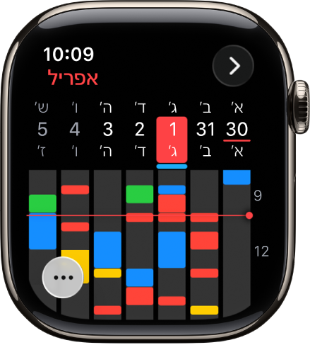 היישום ״לוח שנה״ מציג את אירועי השבוע. כל אירוע מקודד לפי צבע שמציין את לוח השנה שאליו הוא משתייך. שם החודש מופיע למעלה מימים והימים והתאריכים מפוזרים לרוחבו של ראש המסך. אירועים של יום שלם מסומנים באמצעות פס מתחת לתאריך של כל אחד מהימים. קו שחוצה את השבוע מציין את השעה הנוכחית. הכפתור ״עוד״ נמצא מימין למטה.