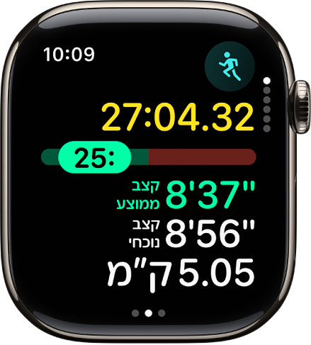 היישום ״אימון״ ב-Apple Watch שמציג את תצוגת ״קצב היעד״ באימון ריצה בחוץ. בראש המסך מופיע משך הריצה. מתחתיו מופיע מחוון שמציין את ההתקדמות שלך בקצב היעד או את הפער מקצב היעד. המדדים ״קצב ממוצע״, ״קצב נוכחי״ ומרחק מופיעים מתחתיו.