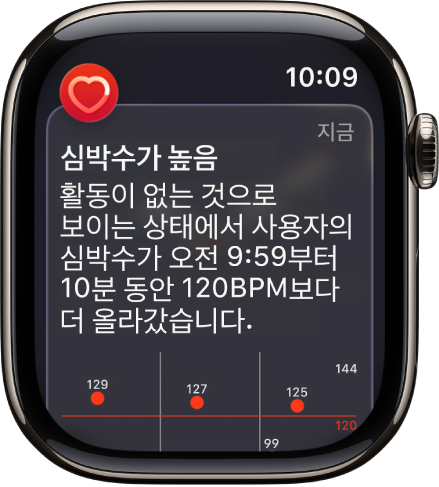 고심박수가 감지되었음을 알리는 심박수 알림 화면.