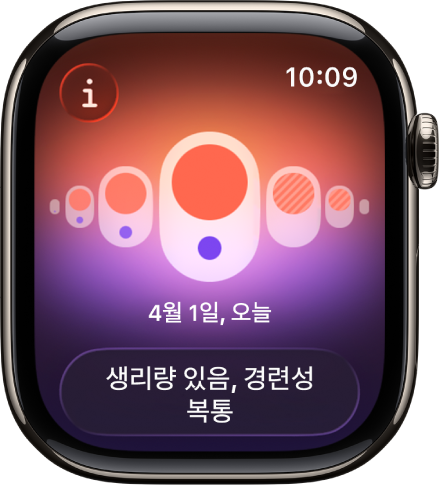 생리 주기 추적 앱의 화면. 화면 하단에 기록된 증상과 기록된 생리 주기가 표시됨.