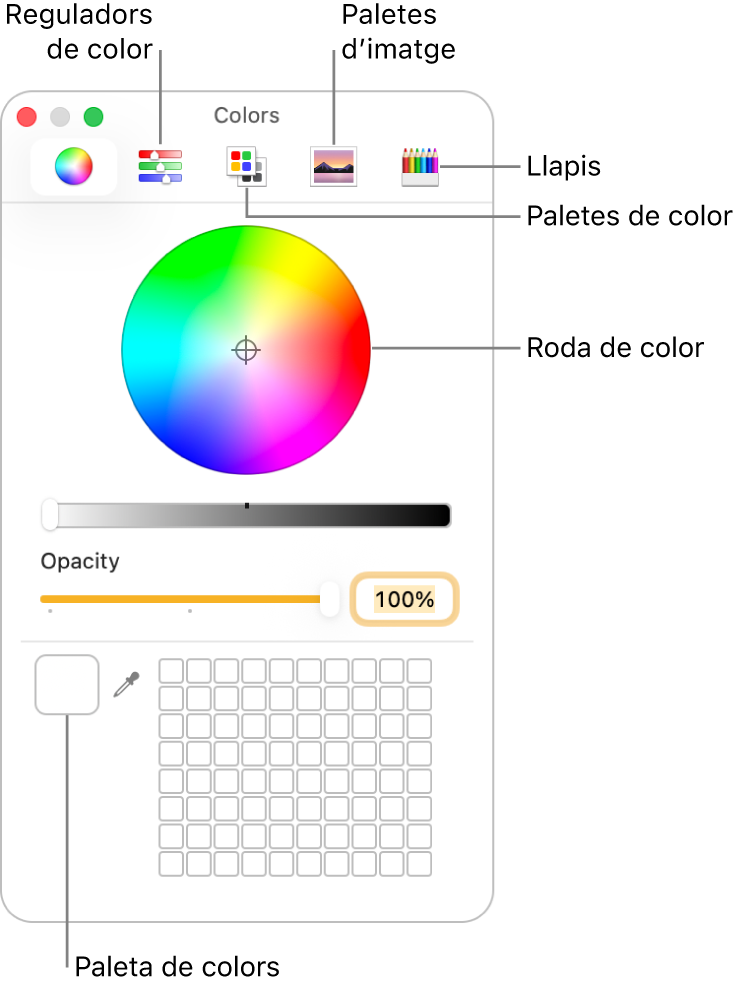 La finestra Colors. A la part superior de la finestra hi ha la barra d’eines, que conté botons per als reguladors de color, les paletes de colors, les paletes d’imatges i els llapis. Al centre de la finestra hi ha la roda de color. La paleta de colors és a la part inferior esquerra.