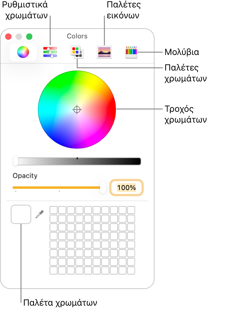 Το παράθυρο «Χρώματα». Στο πάνω μέρος του παραθύρου βρίσκεται η γραμμή εργαλείων με κουμπιά για ρυθμιστικά χρωμάτων, παλέτες χρωμάτων, παλέτες εικόνων, και μολύβια. Στη μέση του παραθύρου βρίσκεται ο τροχός χρωμάτων. Η παλέτα χρωμάτων βρίσκεται κάτω αριστερά.