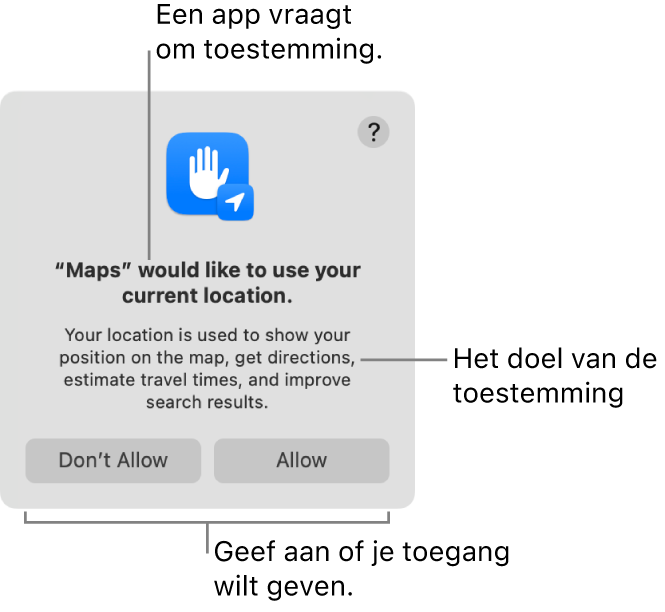 De app Kaarten vraagt om toegang tot de huidige locatie.