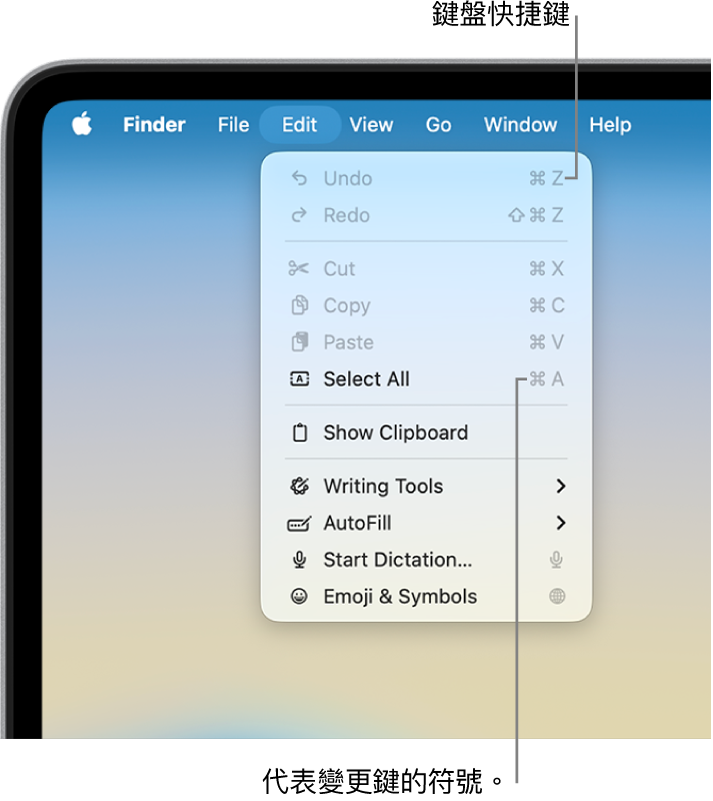 「編輯」選單在 Finder 中開啟;鍵盤快捷鍵顯示於選單項目旁邊。