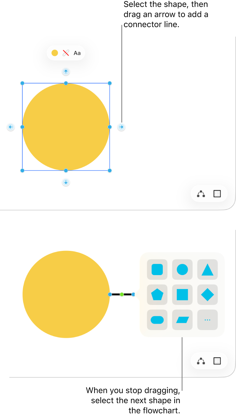 A Freeform board showing two steps in creating a diagram. In the top step, four arrows appear around a selected shape — drag one to add a connection line. In the bottom step, the shapes library appears, with options for choosing the next shape in the diagram.