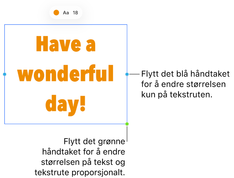 En markert tekstrute viser det blå markeringshåndtaket (som brukes til å endre størrelsen på tekstruten) og det grønne markeringshåndtaket (som brukes til å endre størrelsen på teksten og tekstruten mens størrelsesforholdet beholdes).