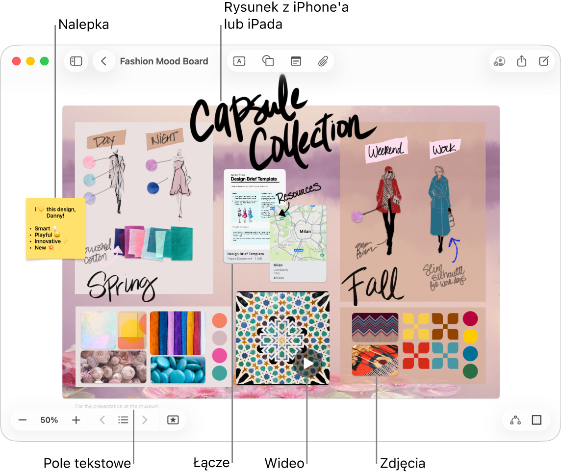 Tablica Freeform zawierająca różne rzeczy, między innymi rysunek z iPhone’a lub iPada, naklejkę, łącze, pole tekstowe, wideo oraz kilka zdjęć.