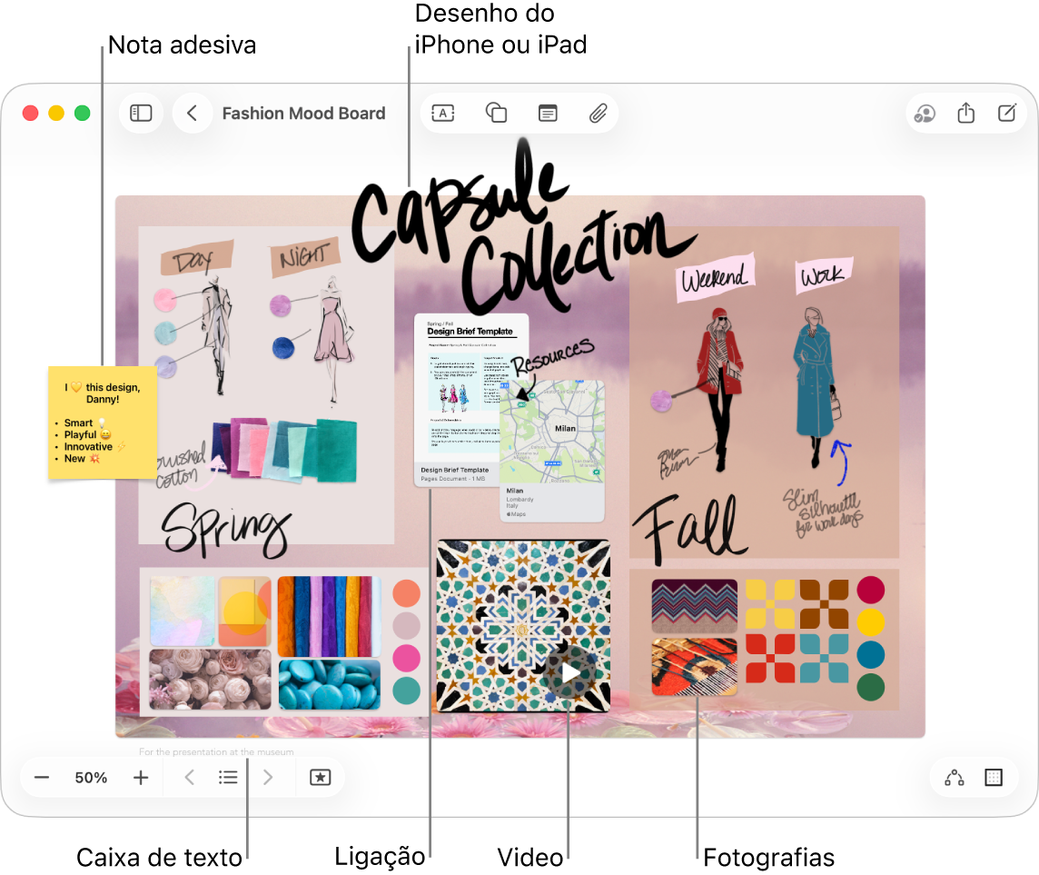 Um quadro da aplicação Freeform com diversos elementos, como um desenho do iPhone ou iPad, uma nota adesiva, uma hiperligação, uma caixa de texto, um vídeo e várias fotografias.