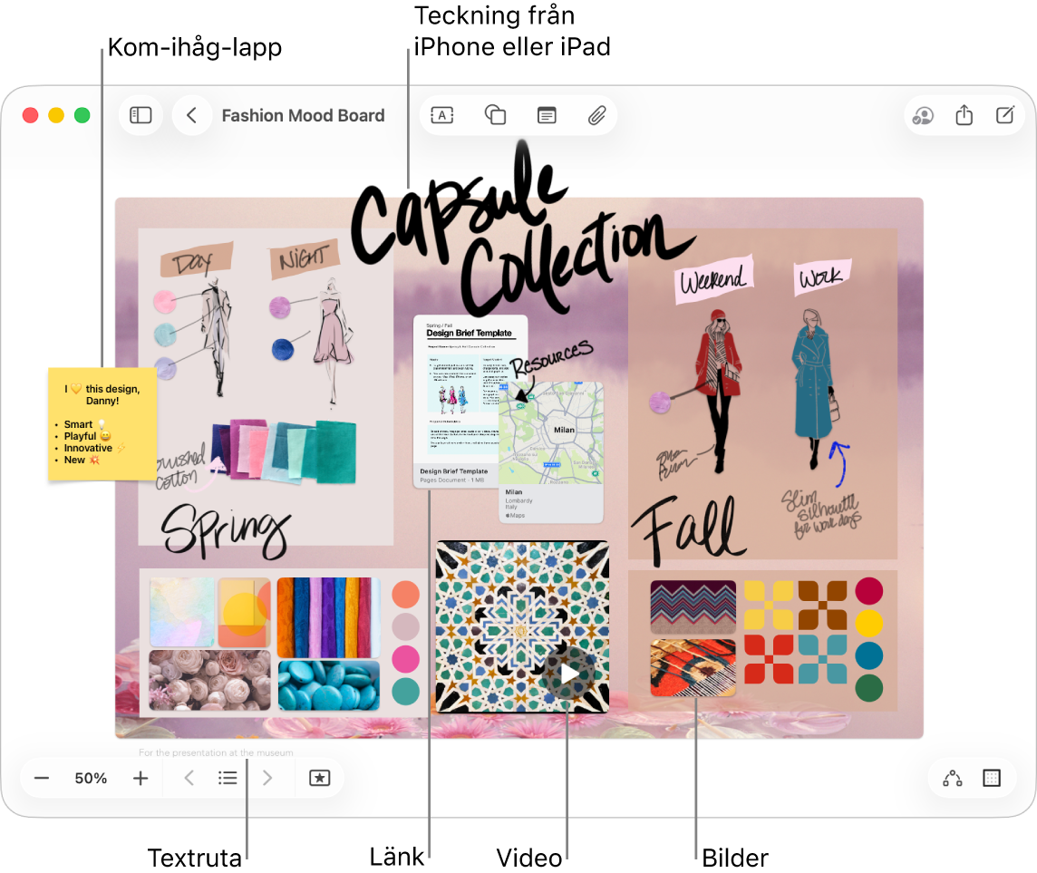 En Freeform-tavla med olika objekt, som en teckning från en iPhone eller iPad, en kom-ihåg-lapp, en länk, en textruta, en video och flera bilder.