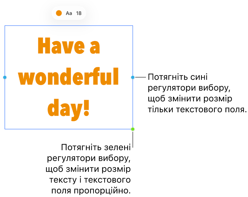 Вибране текстове поле з синім регулятором вибору (дозволяє змінити розмір лише текстового поля) і зеленим регулятором вибору (дозволяє змінити розмір тексту і текстового поля пропорційно).