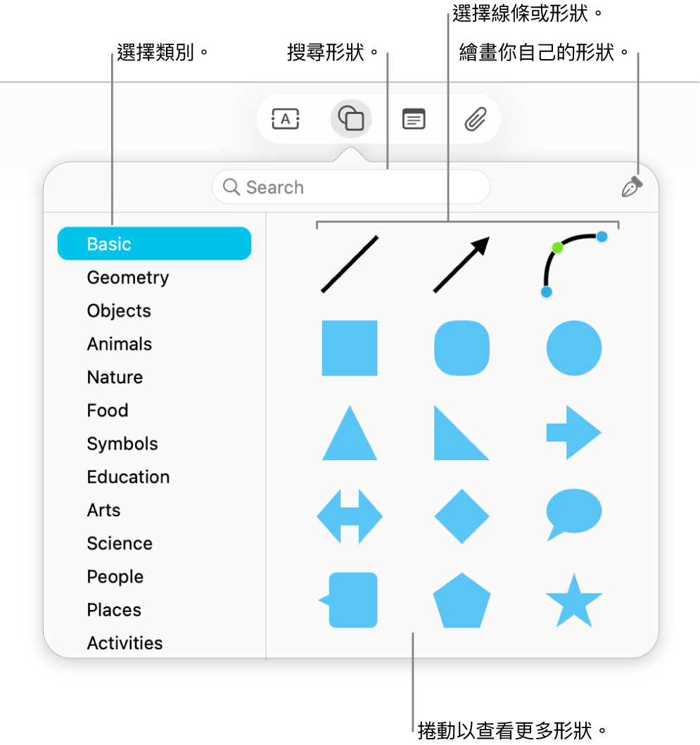 形狀庫的上方為搜尋欄位，左側為類別列表，右側為形狀選集。 從選集中選取形狀、捲動以查看更多形狀，或者使用畫筆工具繪畫你自己的形狀。