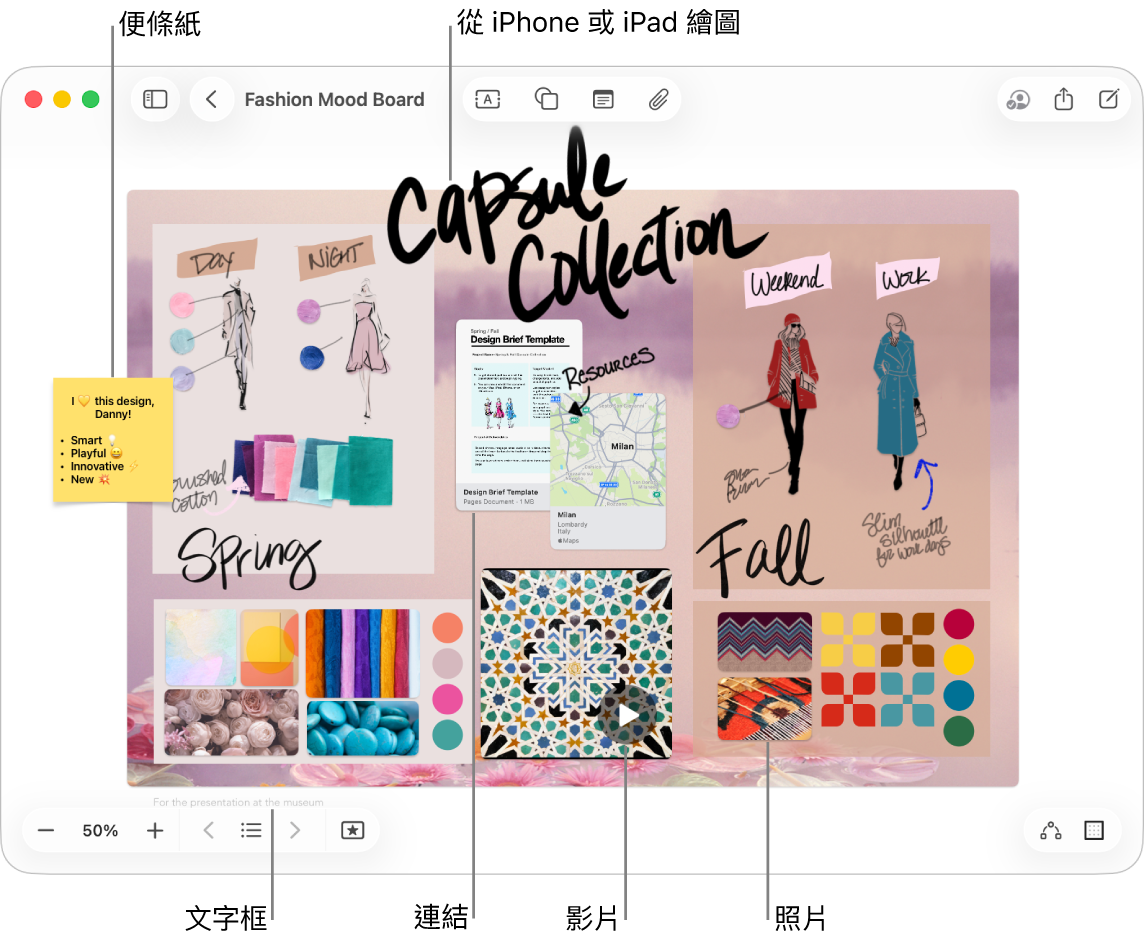 包含各種項目的「無邊記」白板,例如來自 iPhone 或 iPad 的繪圖、便條紙、連結、文字框、影片和幾張照片。