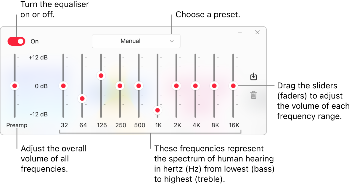 The Equaliser window: The button to turn on the Apple Music equaliser is in the top-left corner. Next to it is the pop-up menu with the equaliser presets. On the far-left side, adjust the overall volume of frequencies with the Preamp. Below the equaliser presets, adjust the sound level of different frequency ranges, which represent the spectrum of human hearing from lowest to highest.