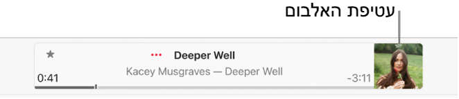 עטיפה האלבום נמצא מימין לחלון ההפעלה כאשר שיר מתנגן.