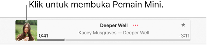 Pilih karya seni album di sebelah kiri tetingkap main balik untuk membuka Pemain Mini.