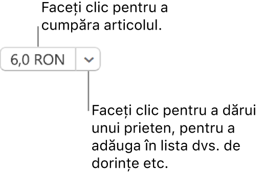 Un buton care afișează un preț. Selectați prețul pentru a cumpăra articolul. Selectați săgeata de lângă preț pentru a dărui articolul unui prieten, a adăuga articolul la lista dvs. de dorințe și altele.