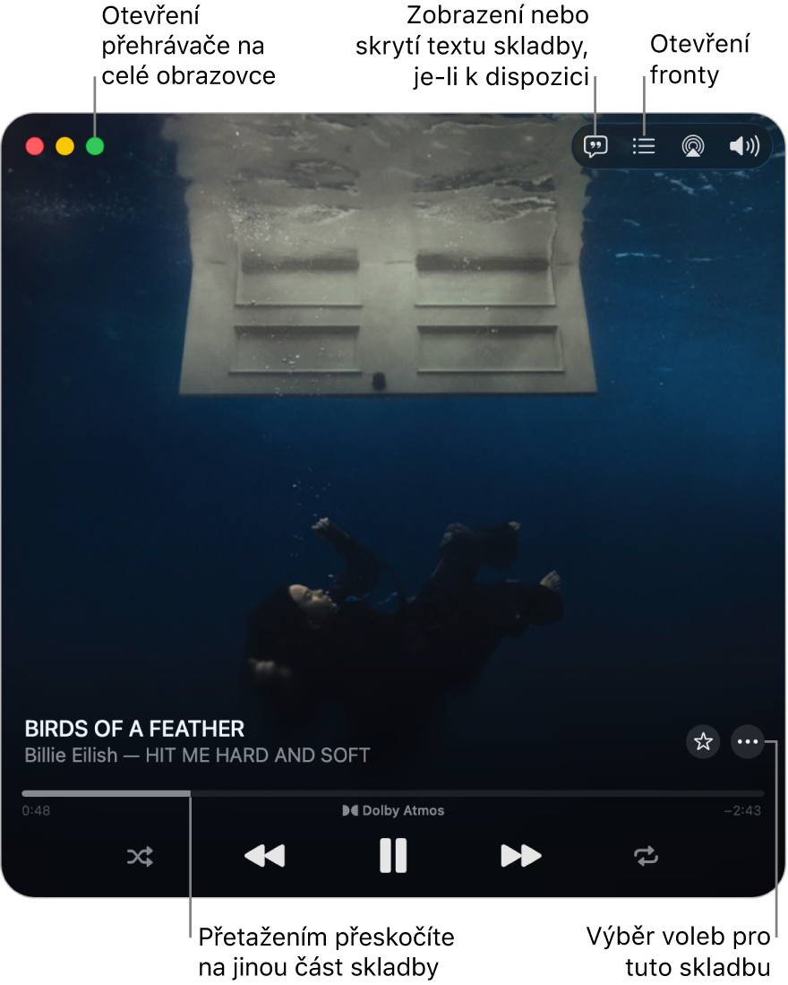 Rozbalený minipřehrávač s ovládacími prvky pro právě přehrávanou skladbu. V levém horním rohu se nacházejí ovládací prvky okna, pomocí nichž můžete přehrávač otevřít v režimu celé obrazovky nebo ho zavřít. V hlavní části okna se zobrazuje grafika alba, z nějž pochází přehrávaná skladba. Pod grafikou je jezdec pro posun na jinou část skladby a tlačítka pro nastavení hlasitosti, zobrazení textu a otevření fronty.