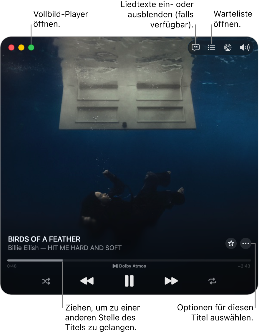 Der erweiterte MiniPlayer mit Steuerelementen für den gerade abgespielten Titel. Oben links befindet sich die Fenstersteuerung, mit der der Vollbild-Player geöffnet und geschlossen wird. Im Hauptteil des Fensters wird das Albumcover des Titels angezeigt, der gerade gespielt wird. Unter dem Coverbild befinden sich ein Regler, mit dem du zu einem anderen Teil des Titels springen kannst, sowie Tasten, mit denen du die Lautstärke einstellen, den Liedtext anzeigen und die Warteliste öffnen kannst.