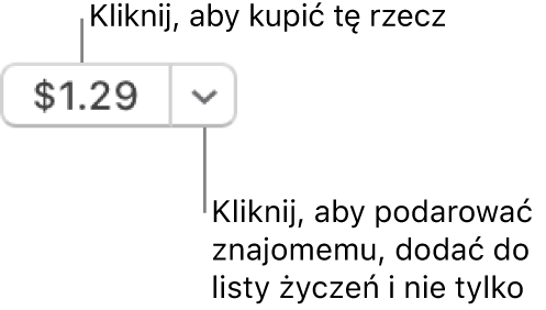 Przycisk z ceną. Kliknij w cenę, aby kupić daną rzecz. Kliknij w strzałkę obok przycisku z ceną, aby podarować daną rzecz znajomemu, dodać ją do swojej listy życzeń itd.
