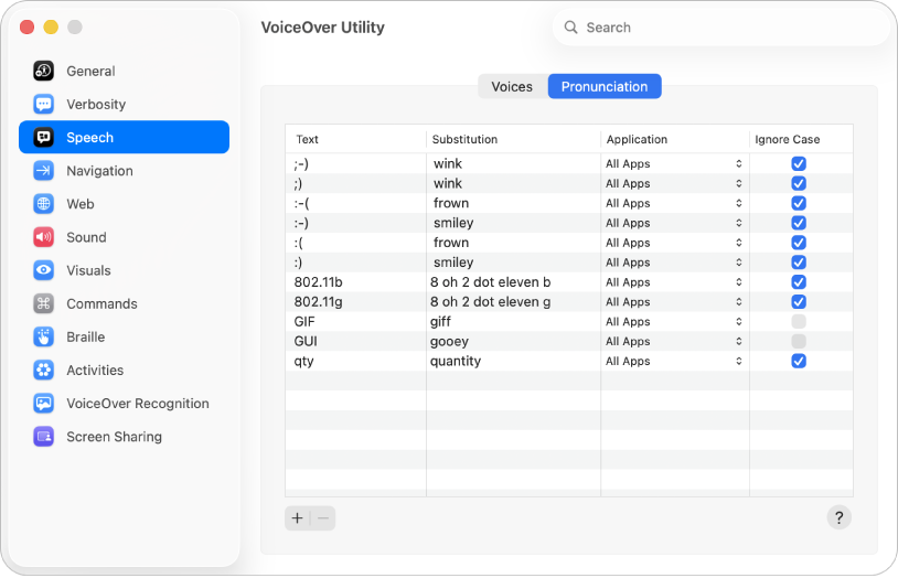 В панели «Произношение», находящейся в категории «Речь» в Утилите VoiceOver, можно настроить, как VoiceOver будет озвучивать определенные эмодзи, числа и сокращения.