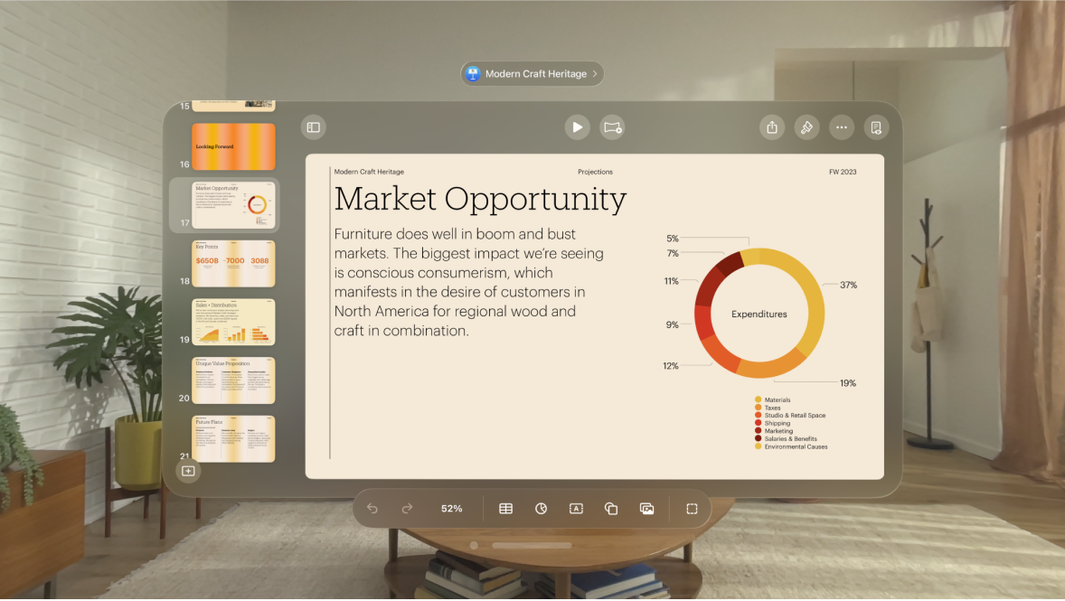 The Keynote app on Apple Vision Pro, showing a chart with a legend.