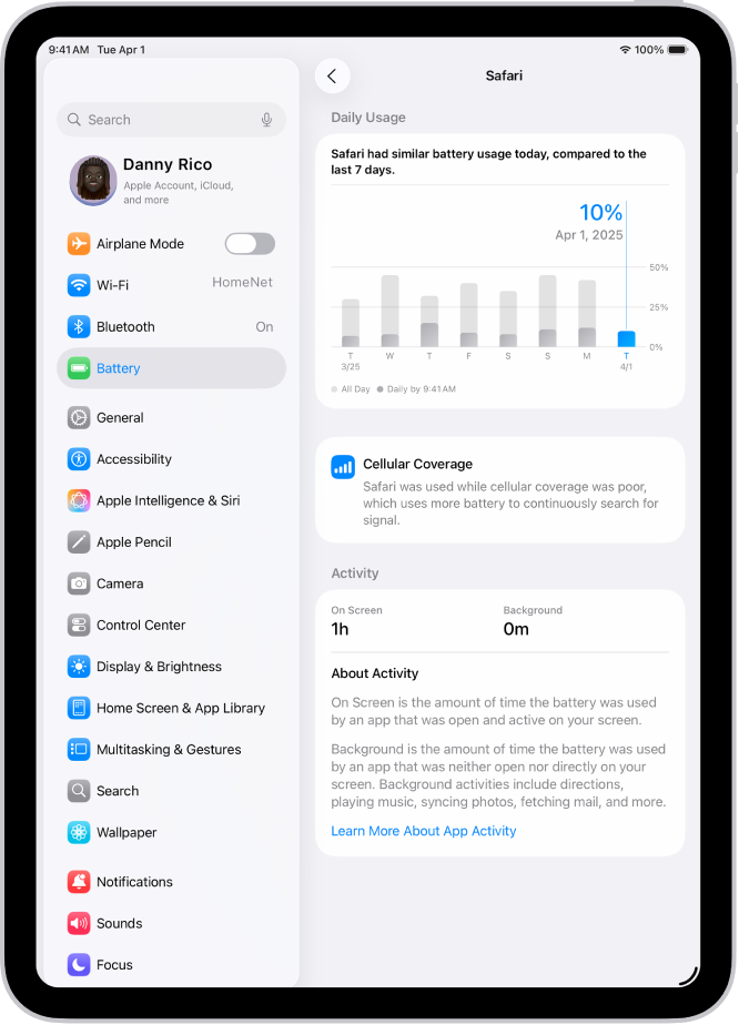iPad-এর সেটিংসে থাকা ব্যাটারি স্ক্রিন, যেখানে Safari অ্যাপের ব্যাটারি ব্যবহারের বিস্তারিত তথ্য দেখানো হচ্ছে। স্ক্রিনে দৈনিক ব্যবহারের একটি গ্রাফ দেখা যাচ্ছে যেখানে, মোবাইল নেটওয়ার্ক কভারেজ ব্যাটারি লাইফকে কীভাবে প্রভাবিত করেছে সেই বিষয়ে একটি নোট এবং অ্যাপের অন-স্ক্রিন ও ব্যাকগ্রাউন্ড অ্যাক্টিভিটির সময়ের একটি ব্রেকডাউন রয়েছে।