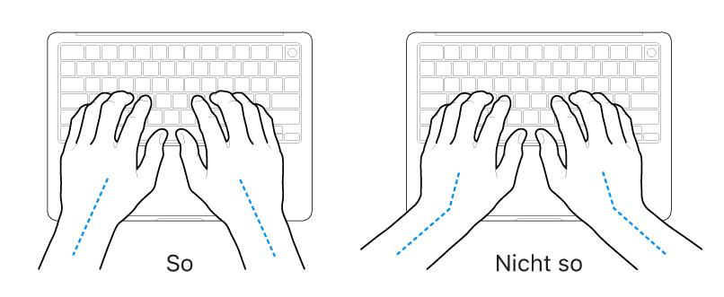 Tastatur und Hände in richtiger und falscher Haltung von Handgelenk und Händen