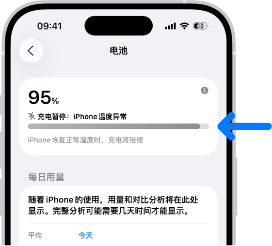 iPhone “电池”设置中的充电信息卡片。卡片显示电量 95%,以及信息“充电暂停:iPhone 温度异常。”下方的备注说明充电将在 iPhone 温度恢复正常时继续。