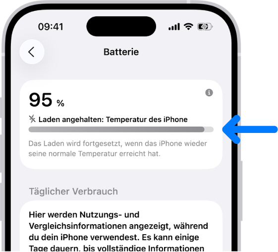 Die Ladeinformationenkarte in den iPhone-Batterieeinstellungen. Die Karte zeigt, dass die Batterieladung bei 95 % liegt, und enthält die Nachricht „Laden angehalten: Temperatur des iPhone“. Darunter weist eine Notiz darauf hin, dass der Ladevorgang fortgesetzt wird, wenn sich die iPhone-Temperatur wieder normalisiert.