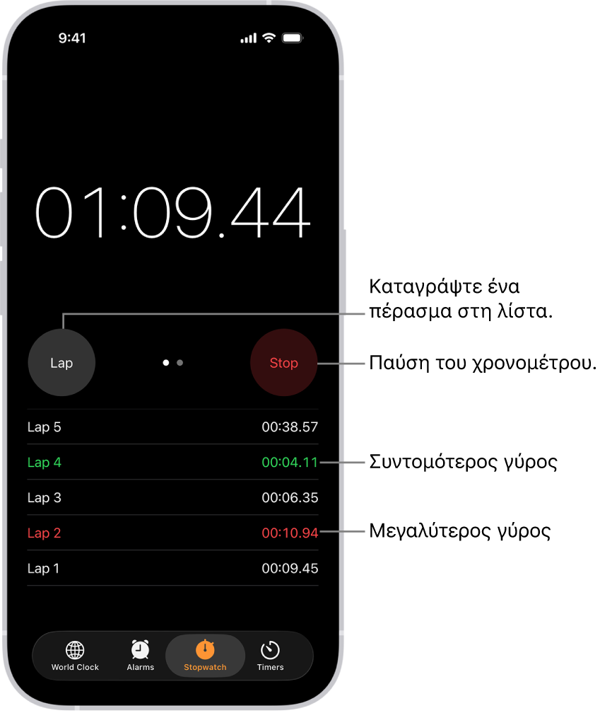 Ένα χρονόμετρο στην εφαρμογή «Ρολόι» δείχνει τον συνολικό χρόνο που έχει περάσει σε ένα γεγονός και από κάτω εμφανίζονται αρκετοί γύροι στο συγκεκριμένο γεγονός.