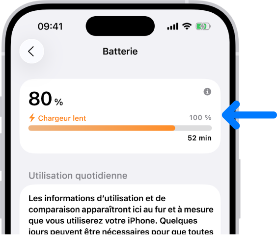 La fiche d’informations sur la recharge dans les réglages Batterie de l’iPhone. La fiche indique que la batterie est à 80 % et qu’elle est connectée à un chargeur lent. Une barre de progression indique une estimation de 52 minutes avant d’atteindre 100 %.