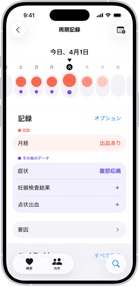 「周期記録」画面。画面上部に、1週間のタイムラインが表示されています。赤く塗りつぶされた丸と紫のドットは、タイムライン上の最初の5日間を表しています。タイムラインの下には、月経や症状などの情報を追加するオプションがあります。
