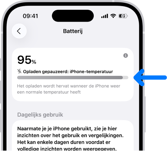De kaart met oplaadinformatie in de iPhone-instellingen voor 'Batterij'. De kaart geeft aan dat de batterij voor 95% is opgeladen, met het bericht "Opladen gepauzeerd: iPhone-temperatuur." Eronder wordt aangegeven dat het opladen wordt hervat wanneer de temperatuur van de iPhone weer normaal is.