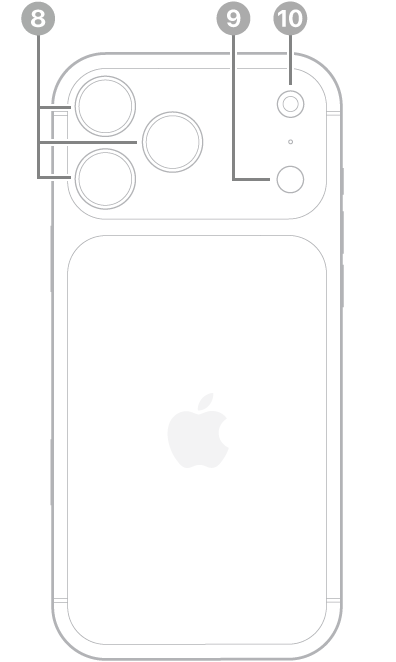 iPhone 17 Pro Max ਦਾ ਪਿਛਲਾ ਦ੍ਰਿਸ਼। ਪਿਛਲਾ ਕੈਮਰਾ ਅਤੇ ਫ਼ਲੈਸ਼ ਸਿਖਰ ’ਤੇ ਖੱਬੇ ਪਾਸੇ ਹਨ।