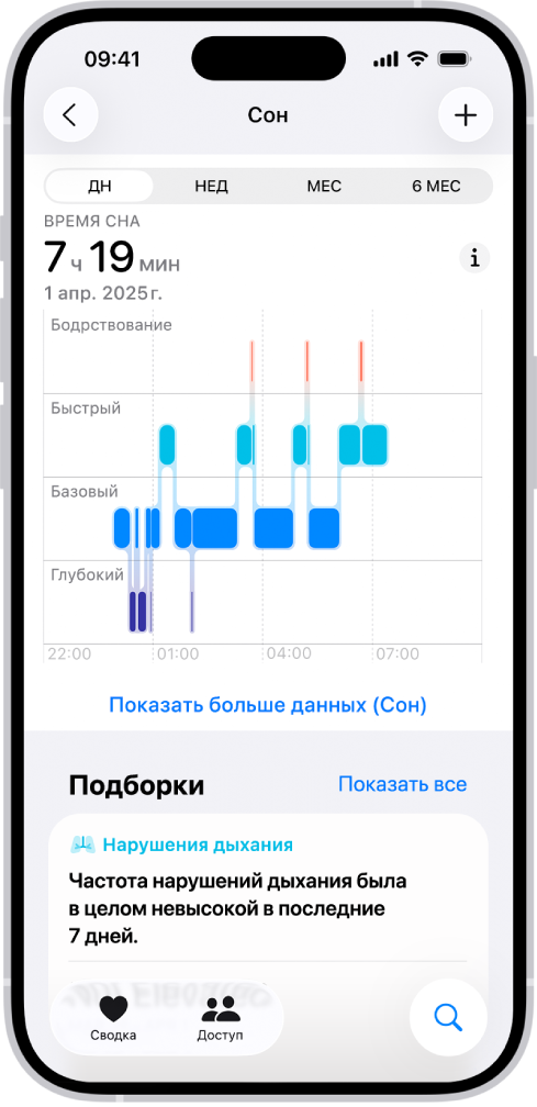 Экран «Сон» в приложении «Здоровье», на котором отображаются периоды времени, проведенного в бодрствовании, быстром, базовом и глубоком сне.