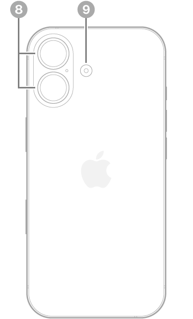 มุมมองด้านหลังของ iPhone 17 กล้องด้านหลังและแฟลชอยู่ที่ด้านซ้ายบนสุด