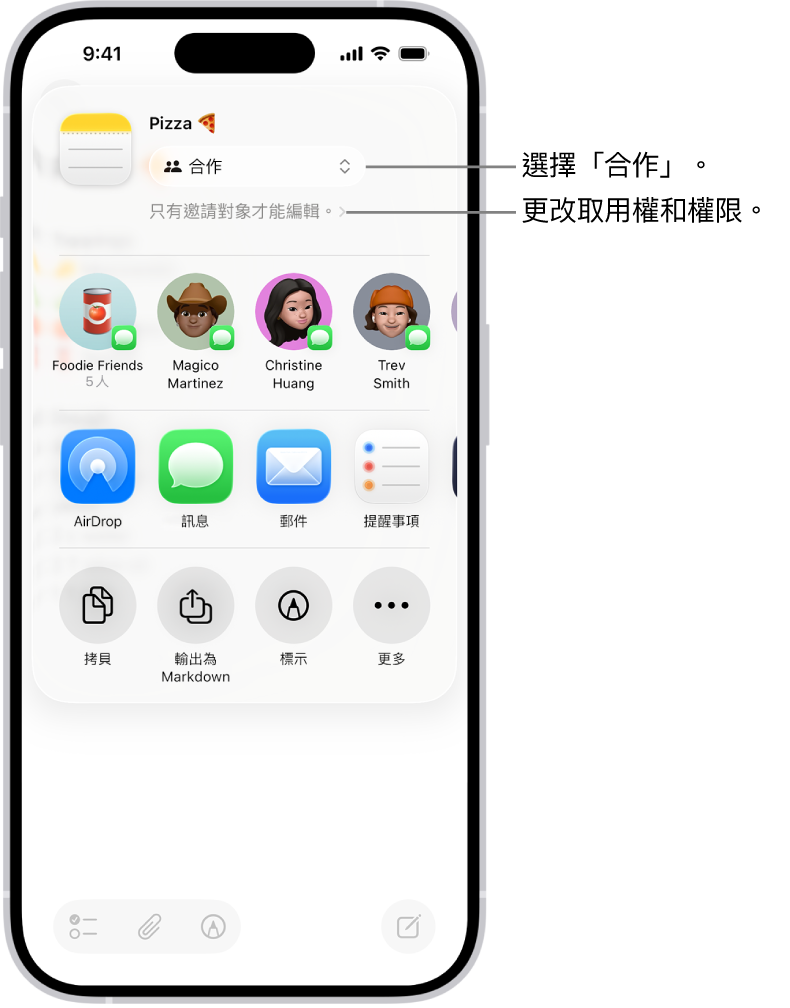 「備忘錄」中一份食譜的合作邀請,顯示分享選項為「合作」,而取用和權限設定為「只有你邀請的對象才能編輯」。其下方橫列由四個可能的收件者組成,其中包含一個群組。下一列提供分享備忘錄的不同方式:AirDrop、「訊息」、「郵件」和「提醒事項」。