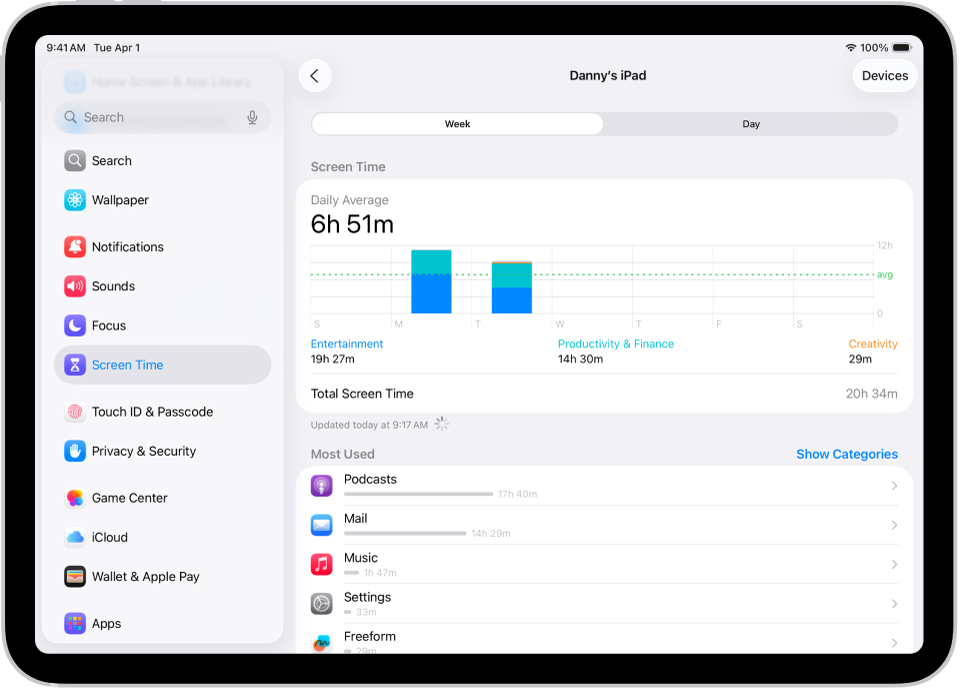 Informe semanal de tiempo de uso, con la cantidad de tiempo total dedicada a apps, por app y por categoría.