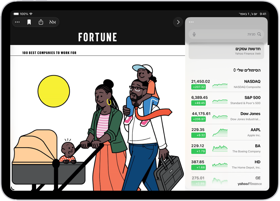 מאמר עסקי מ-Apple News ביישום ״מניות״ בפינה הימנית העליונה של המאמר מופיע הכפתור ״הקודם״ המשמש לחזרה לכתבות המומלצות האחרות. למעלה משמאל מופיעים הכפתורים ״גודל המלל״, ״שמירה״, ״שיתוף״ ו״פעולות נוספות״.