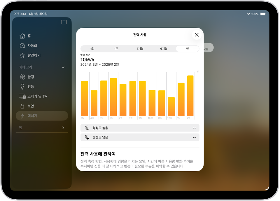 그래픽 플랜: 에너지 사용량이 표시된 홈 앱의 보기.