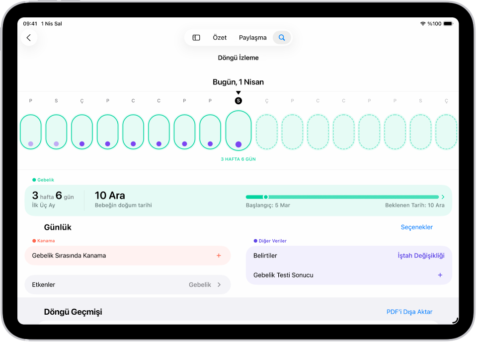 Ekranın en üstünde bir haftalık gebelik zaman çizelgesi ile Döngü İzleme ekranı. Zaman çizelgesinin ilk 7 günü açık yeşil ovaller ve mor noktalar ile işaretlenmiş. Tire işaretli açık yeşil ovaller, zaman çizelgesinde diğer günleri işaretler. Zaman çizelgesinin altında gebelik haftasını, başlangıç tarihini ve beklenen doğum tarihini gösteren gebelik özeti var. Gebelik özetinin alt tarafında gebelik sırasında kanama, belirtiler ve daha fazlası ile ilgili bilgi ekleme seçenekleri var.