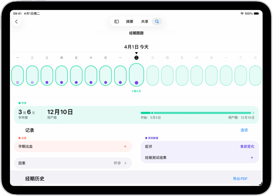 “经期跟踪”屏幕在屏幕顶部显示一周的孕期时间线。浅绿色椭圆和紫色圆点标记时间线上的前 7 天。浅绿色虚线椭圆标记时间线上的其他几天。时间线下方是怀孕摘要,显示孕龄、开始日期和预产期。怀孕摘要下方是用于添加孕期出血和症状等信息的选项。