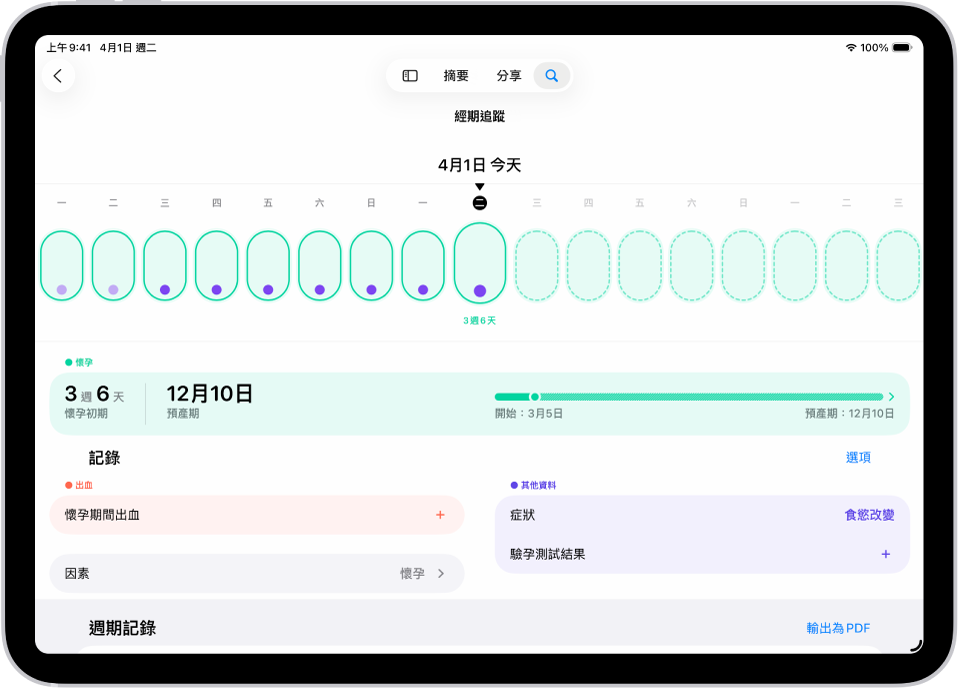 「經期追蹤」畫面最上方顯示懷孕時間列。淡綠色橢圓形和紫色圓點標記時間列上的前 7 天。虛線綠色橢圓形標記時間列上的其他天。時間列下方為懷孕摘要,顯示懷孕週數、開始日期和預產期。懷孕摘要下方選項可加入懷孕期間出血、症狀等資訊。