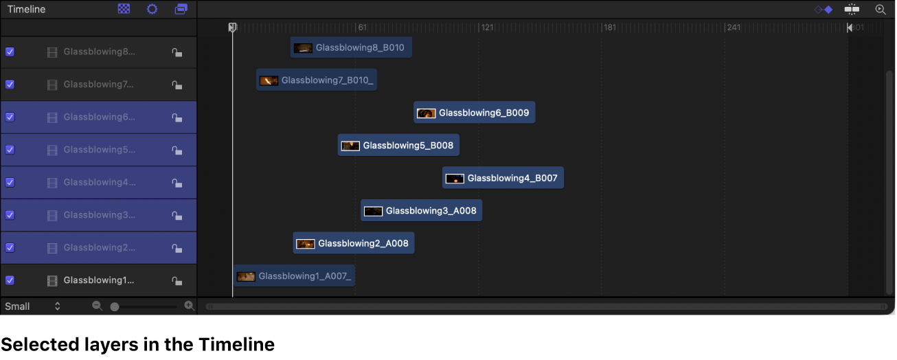 Timeline mit fünf ausgewählten Ebenen