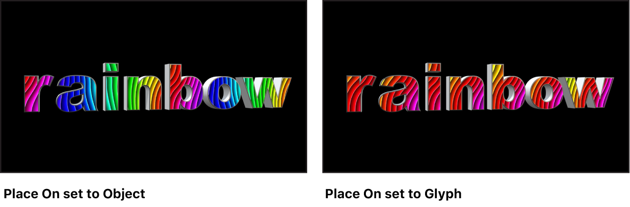 Canvas mit 3D-Text mit dem Parameter „Platzieren auf“ des zugeordneten Bilds auf „Objekt“ und auf „Glyphe“ eingestellt