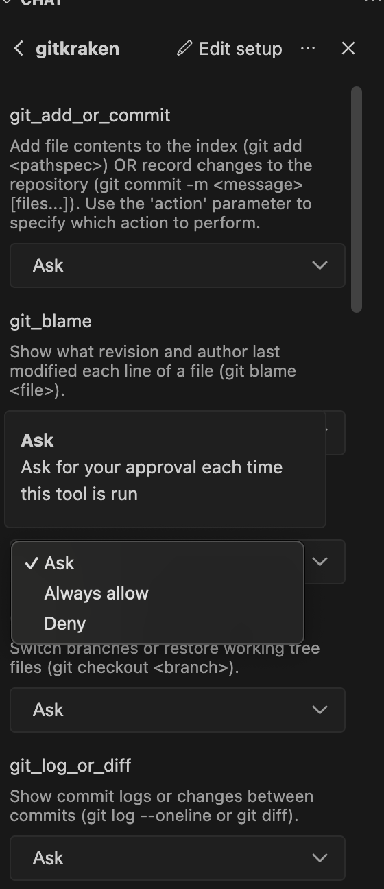 Q Developer Permissions per toolset.