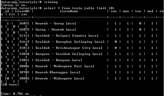 Knowing the Execution Times of Queries