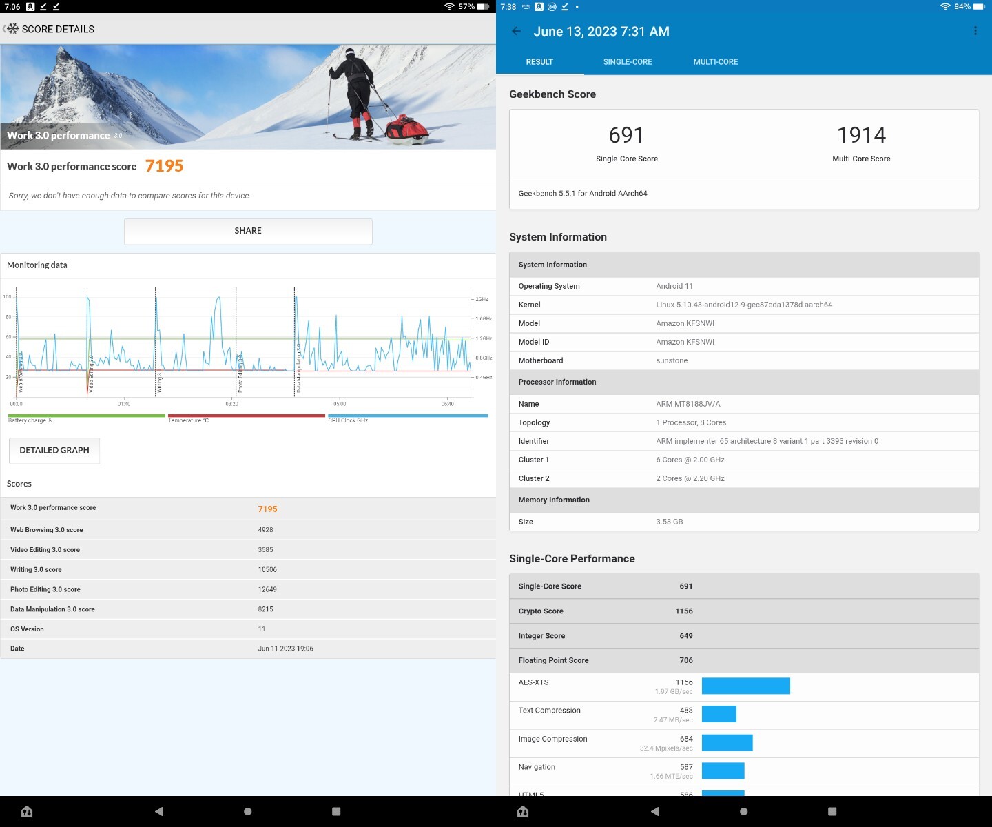 Amazon Fire Max 11 benchmark results