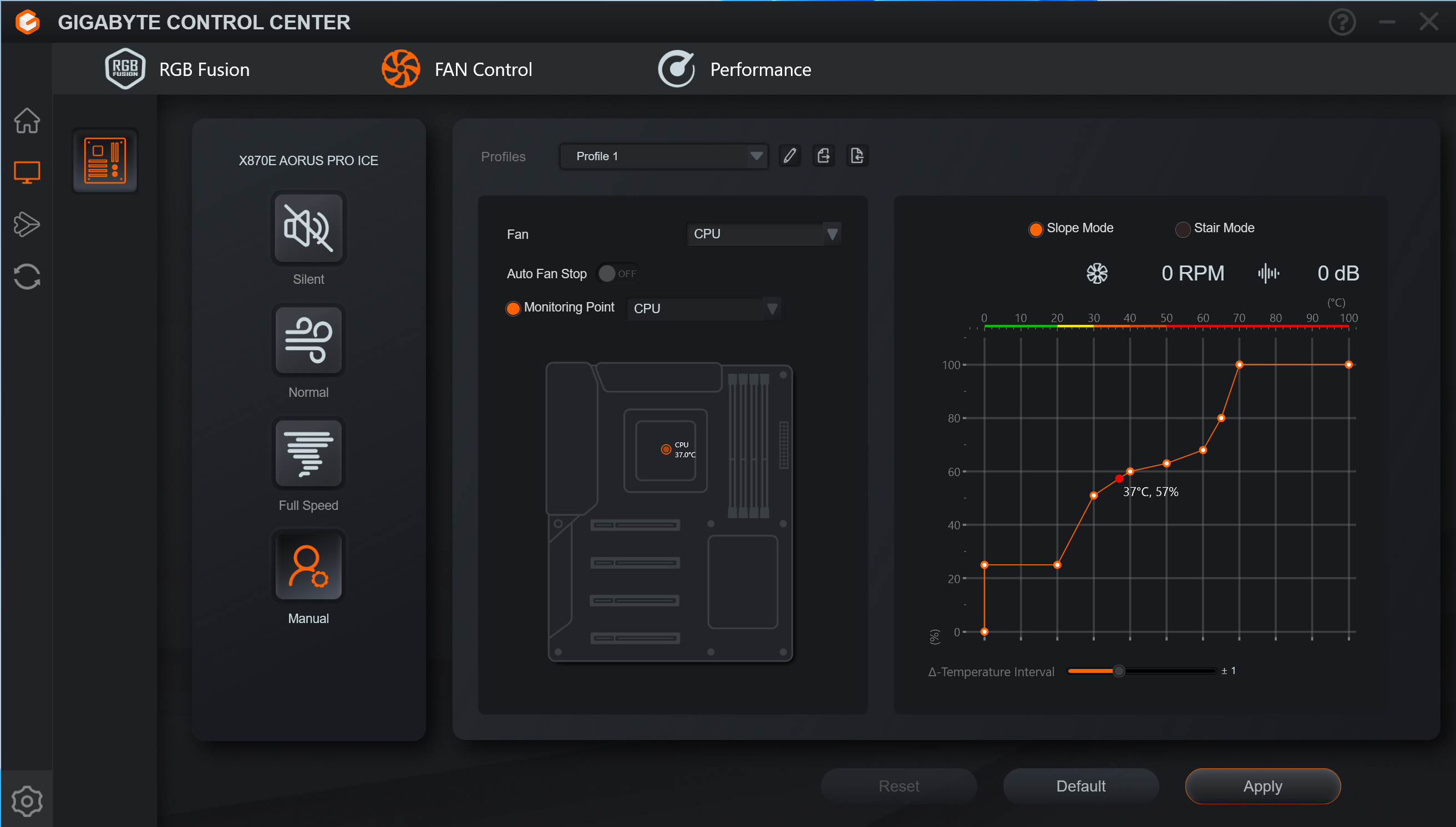 Gigabyte X870E Aorus Pro Ice Control Center fans
