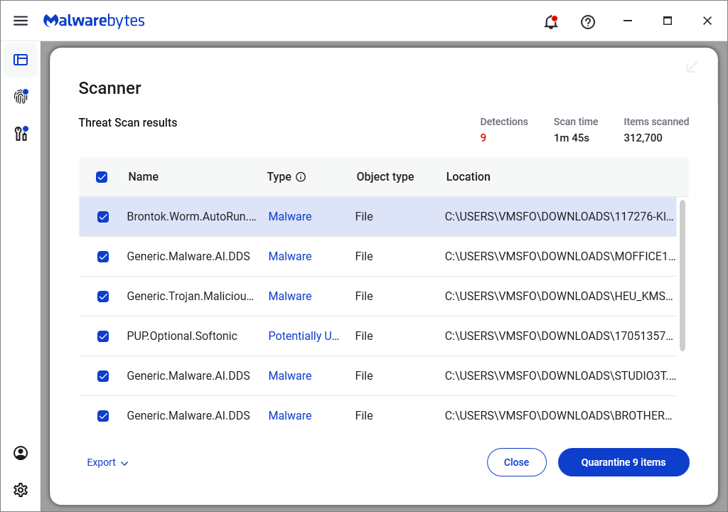 Malwarebytes Premium Security Scan Results